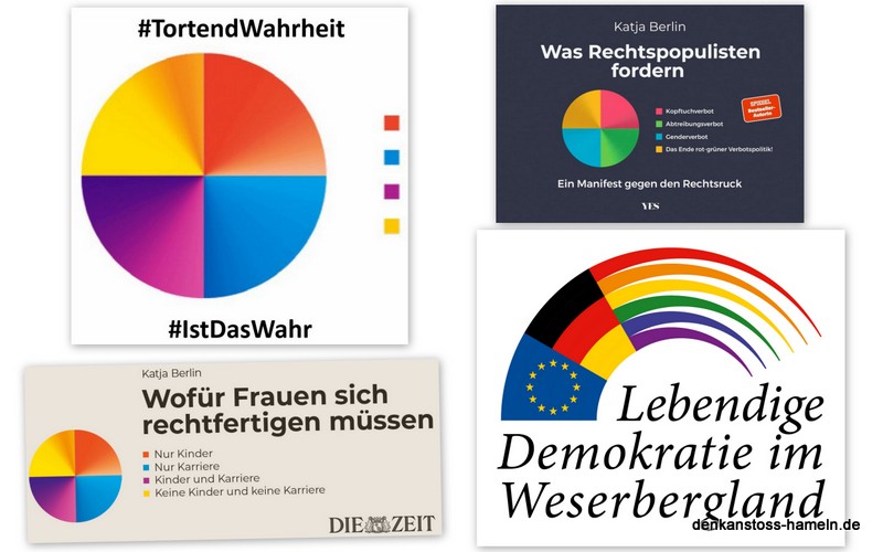 Rückblick und Ausblick: Allianz lebendige Demokratie im Weserbergland – nächste Treffen!