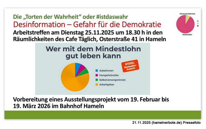 Einladung: 4. Arbeitstreffen zur Vorbereitung der Ausstellung „Torten der Wahrheit“ am Dienstag, 25.11.2025, 18.30 Uhr