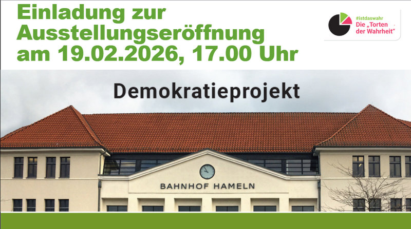 Einladung zur Ausstellungseröffnung „Torten der Wahrheit“ im Bahnhof Hameln